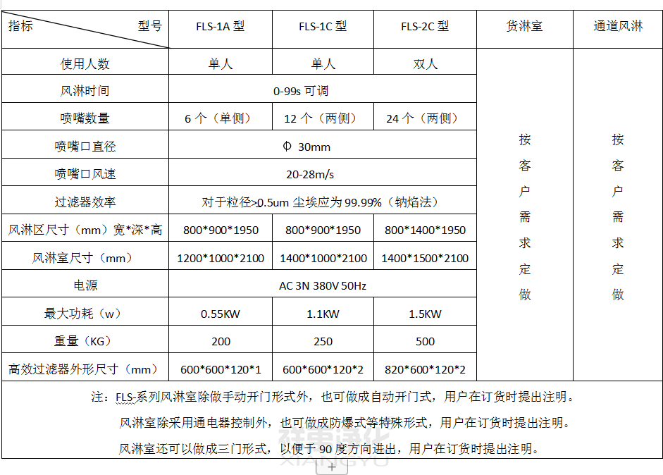 1758196343159570.png 160030626551233d.png